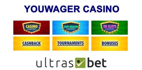youwager. lv|youwager casino.